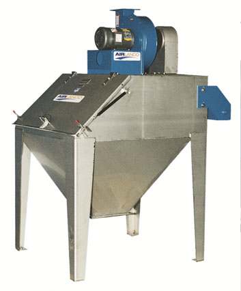 Airlanco