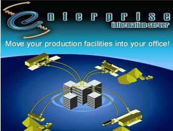 Libra Systems, Truck Scale Ticketing Libra Systems, Truck Scale Ticketing
