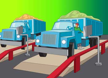 Libra Systems, Truck Scale Ticketing Libra Systems, Truck Scale Ticketing
