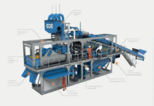 CDE’s Modaline Washing Systems
