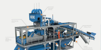 CDE’s Modaline Washing Systems